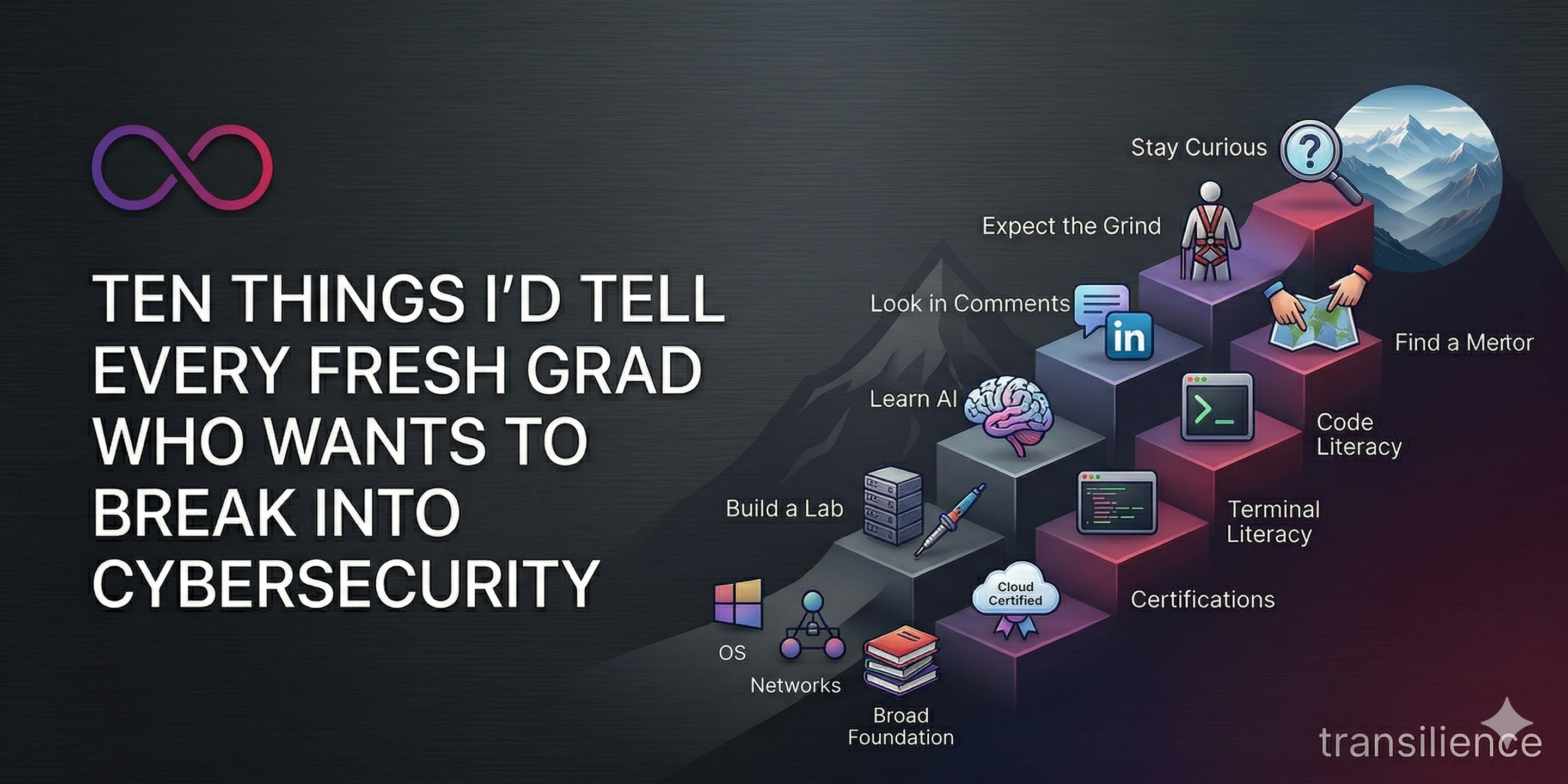 Ten Things I'd Tell Every Fresh Grad Who Wants to Break Into Cybersecurity